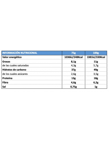 OH MY FILLED COOKIE (75G)... 2