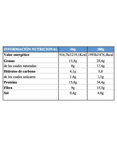 PROTEIN BALLS (12X46G) -... 2
